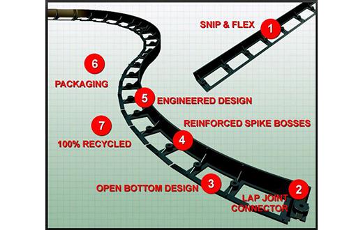 SnapEdge Info