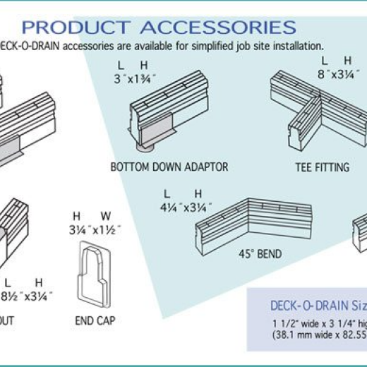Deck-O-Drain Gray 1.5in. - 2in.  Outlet Adaptor