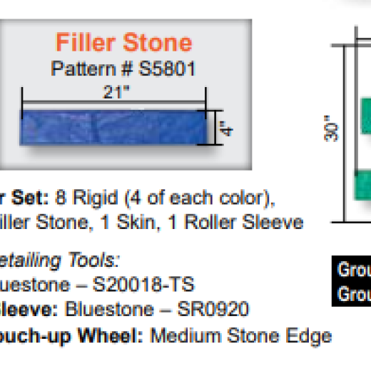 Sika Dublin Cobble Texture Roller Sleeve